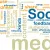Social Media Marketing и его предназначение