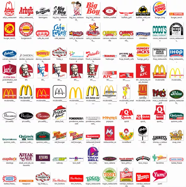 98 логотипов брендов фастфуда