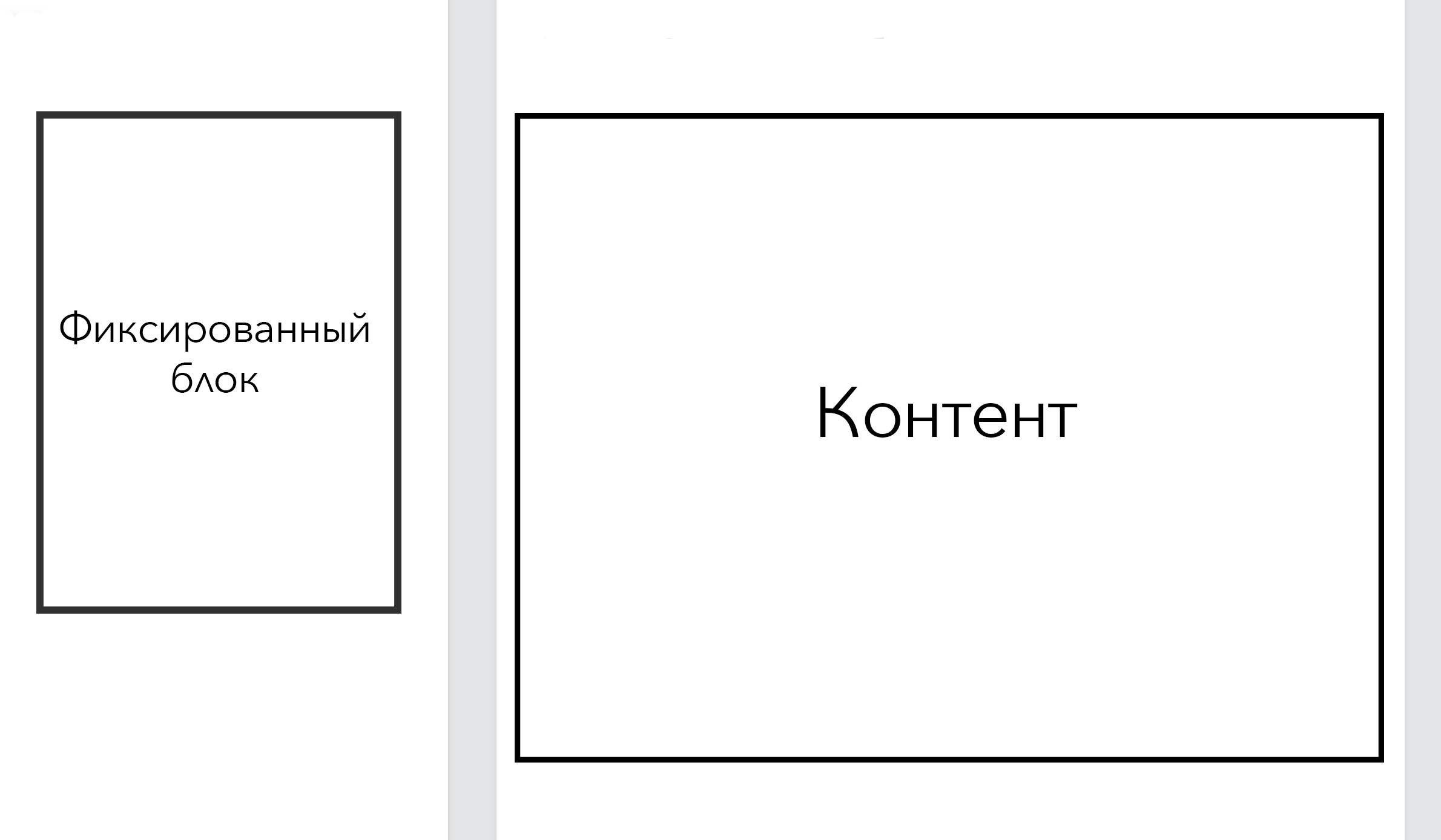 Блоки при прокрутке страницы. Блоки при прокрутке страницы